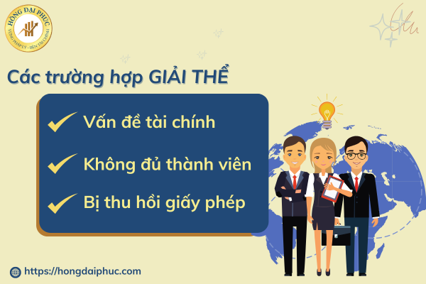 Hồ sơ, Thủ Tục Giải Thể Doanh Nghiệp Mới Nhất 2025